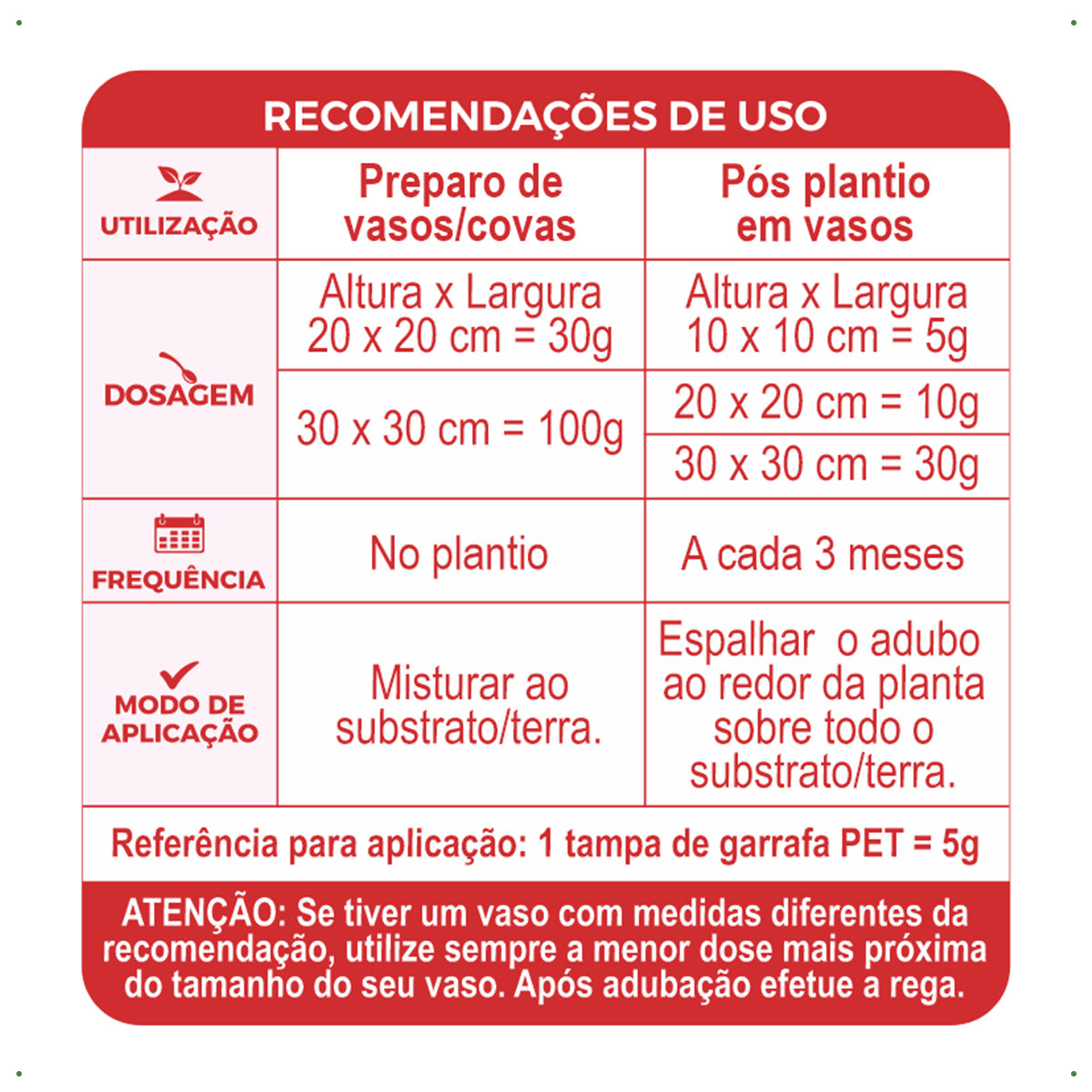Fertilizante Cote 150g Forth Jardim Osmocote Adubo 14.14.14