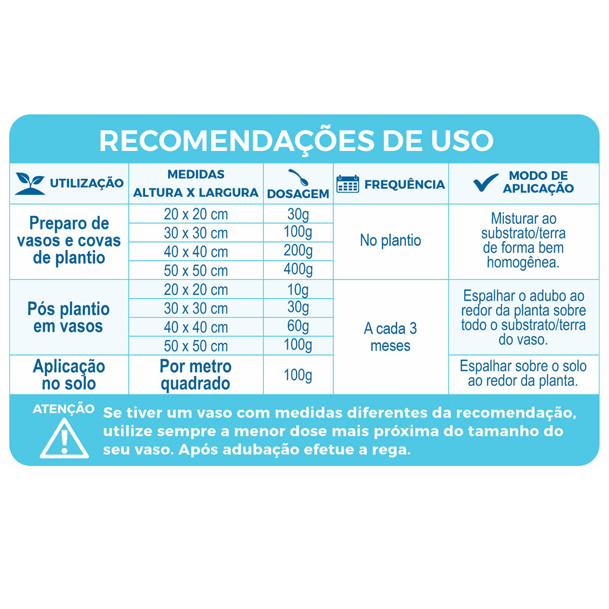Adubo Granulado Forth Cote 15-09-12 Osmocote 400g